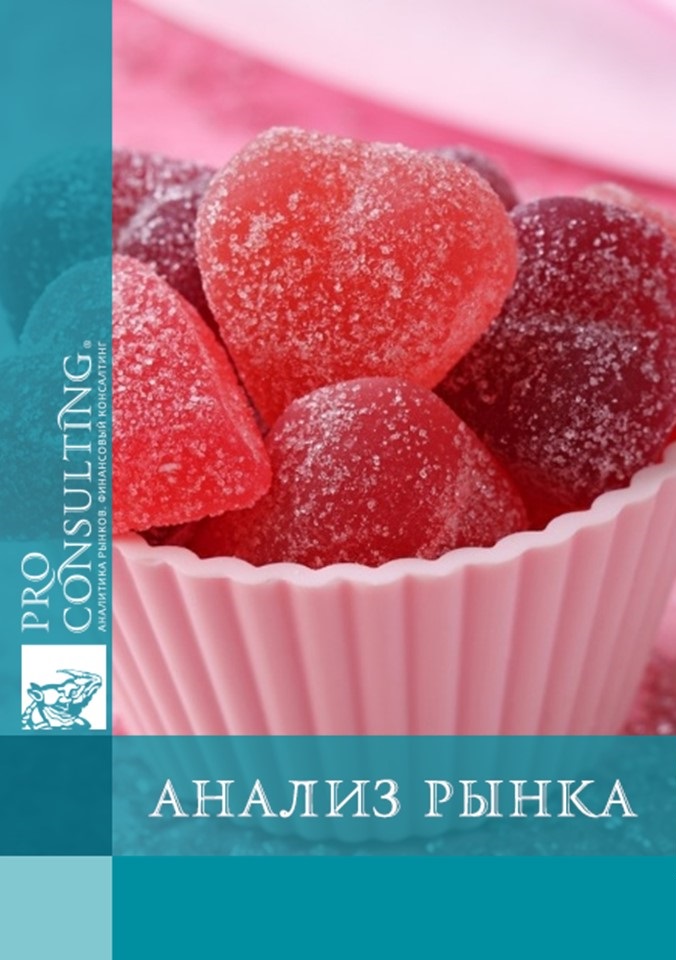 Анализ рынка сахаристых кондитерских изделий Украины. 2011 год